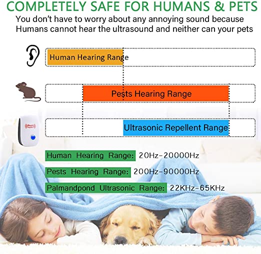 🔥Last Day Promotion-[SAVE 50% OFF]-🦟2023 Upgrated Ultrasonic Pest Repellent for Bugs Roaches Insects Mice Spiders Mosquitoes