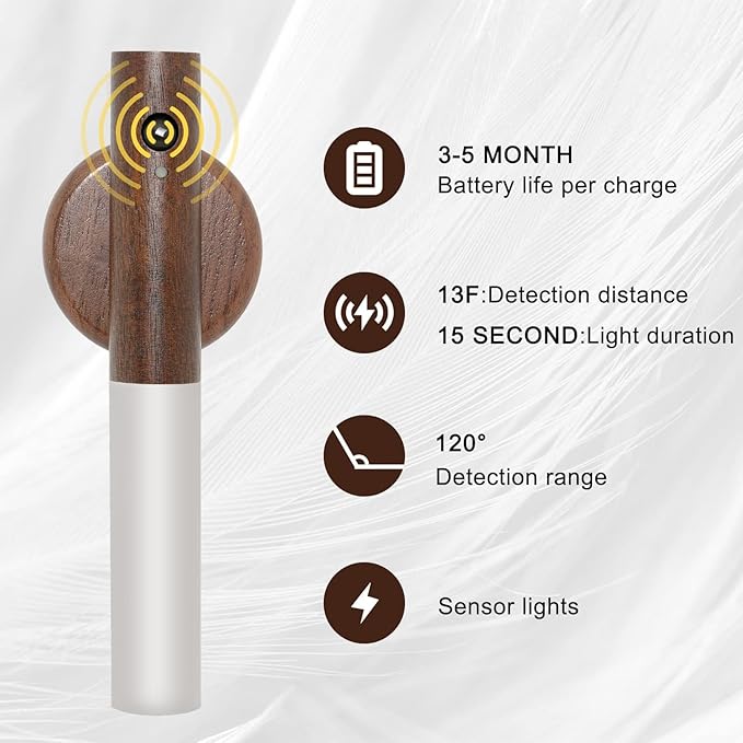 💡💡Smart Motion Sensor LED Night Light