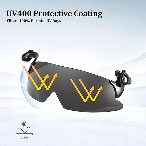 👍2024 New Arrival- 50% OFF💥Polarized Clip Cap Sunglasses - BUY 2 FREE SHIPPING