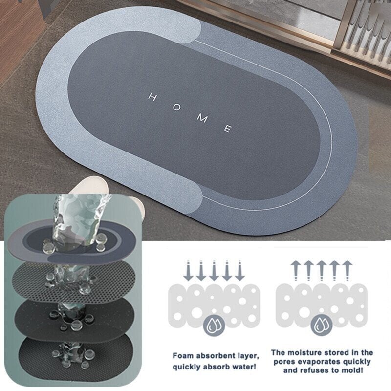 【Buy Now 49% OFF】Super Absorbent Floor Mat (Buy 2 Free Shipping)