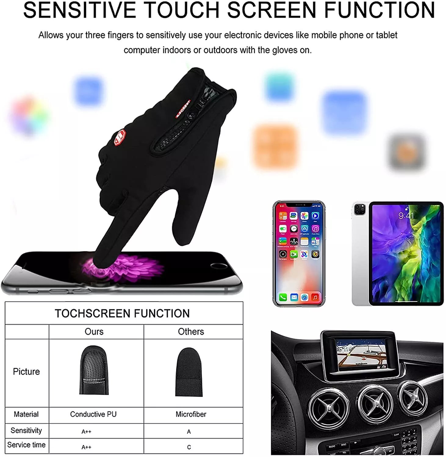 2025 New Arrival- 🔥Waterproof Touchscreen Gloves for Outdoor Working