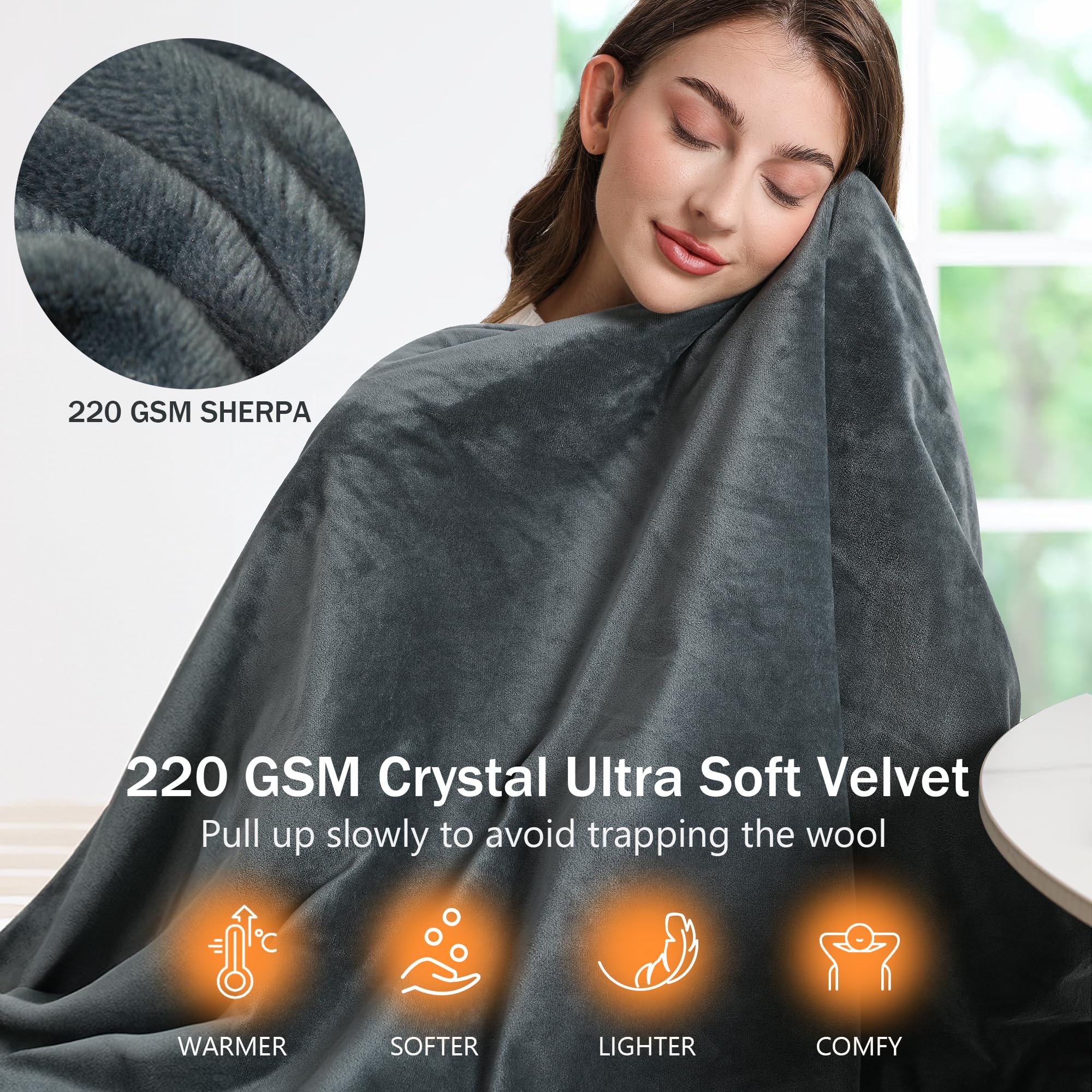 Smart Portable Heated Blanket/Shawl (Buy 2 Free Shipping & extra 10% off)
