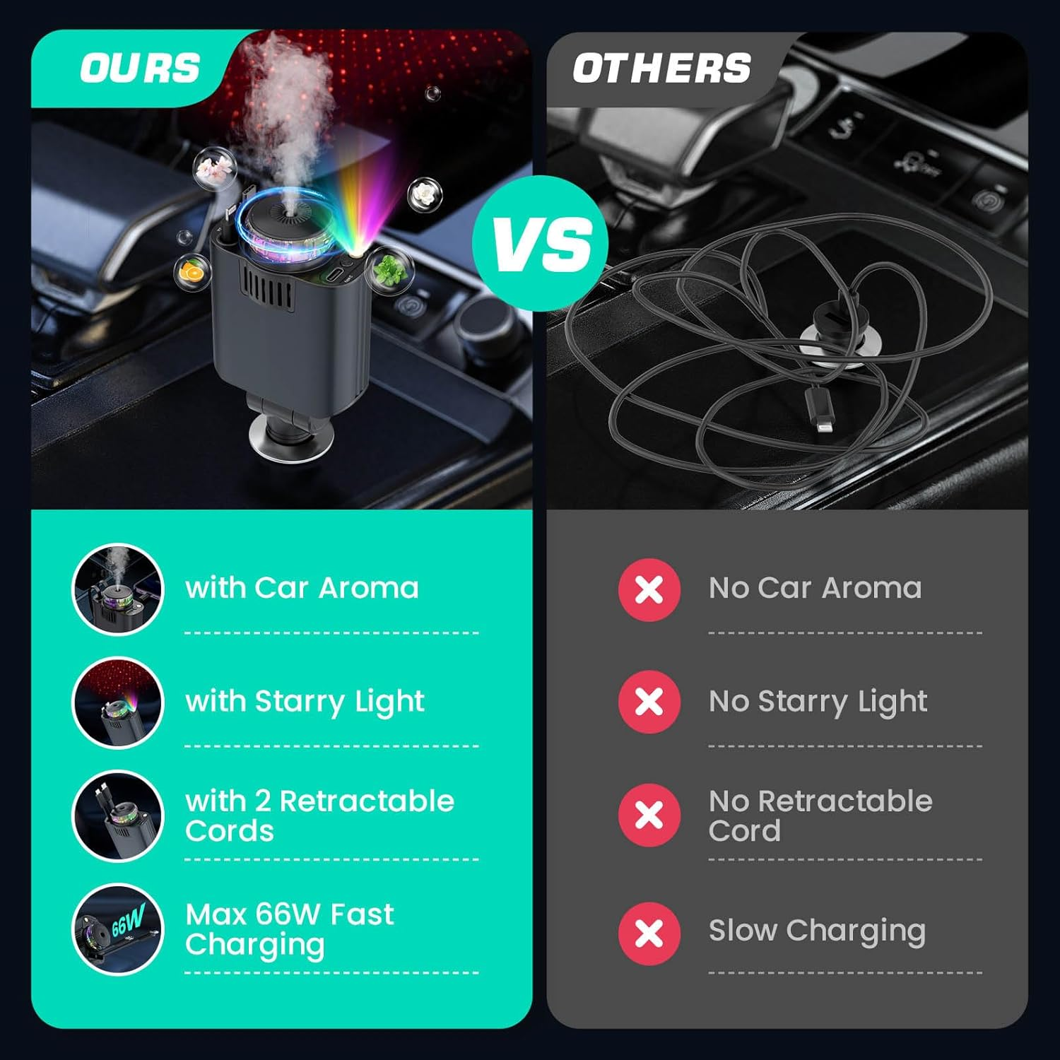 2025 AIRFRESHENER STAR LIGHT CAR CHARGER