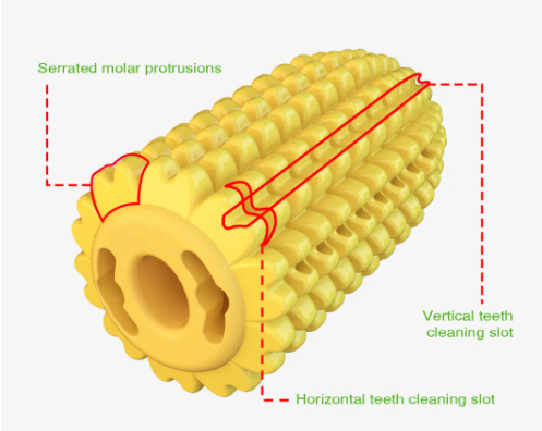 (🔥💥Last Day Promotions-50% OFF)--Chew Corn Stick Toy for Small Meduium Large Breed❤️❤️Buy 2 Get 10% OFF & Free Shipping