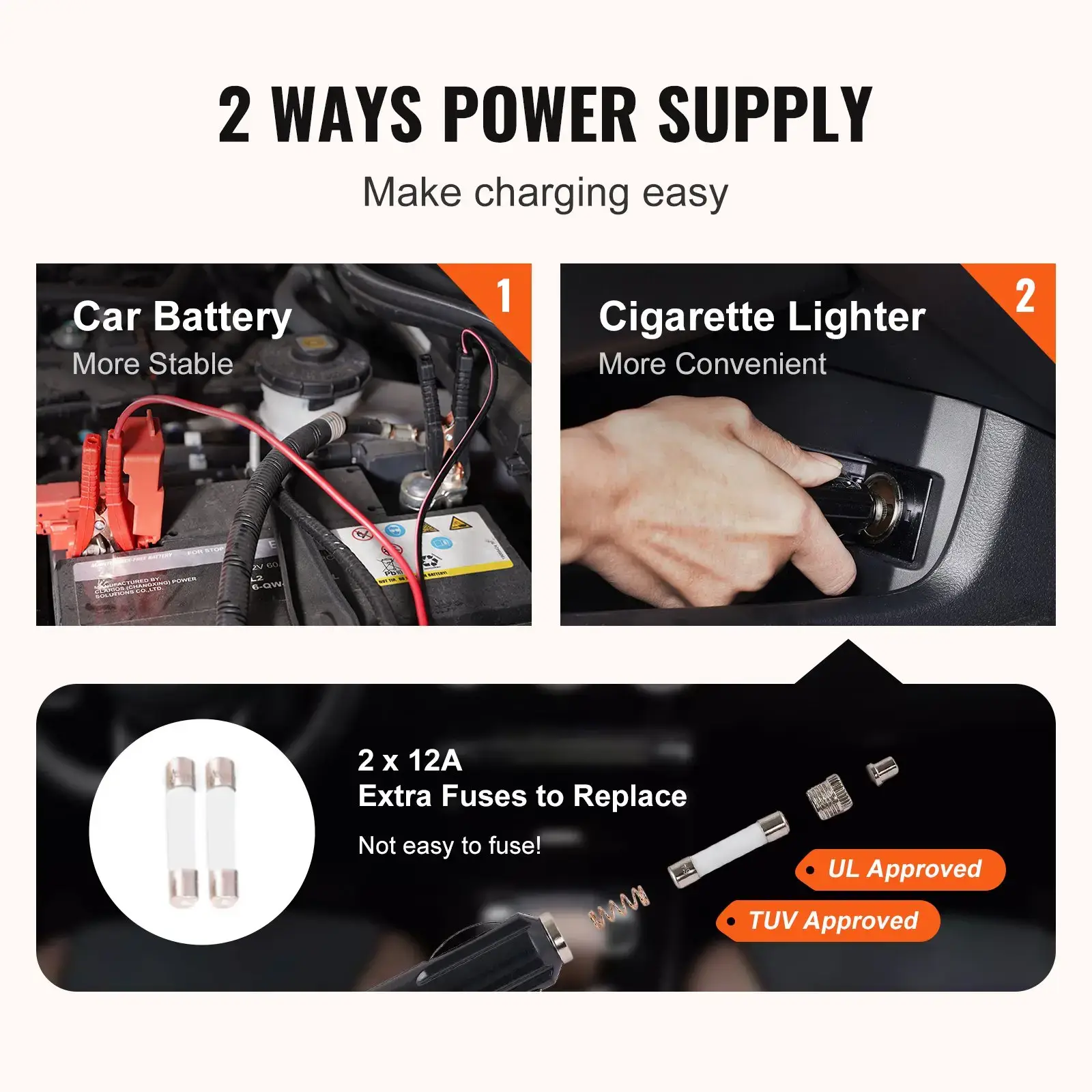 Electric Car Jack Set, Max 5 Ton/11023 LBS Hydraulic Jack/Scissor Jack  with Electric Impact Wrench, Built-in Inflatable Pump and LED Light, Portable Car Lift for SUV MPV Sedan Truck Change Tires Garage Repair