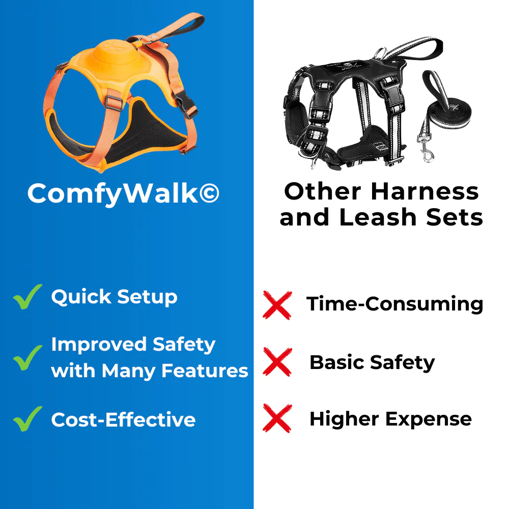 ComfyWalk - Comfort and Control in One