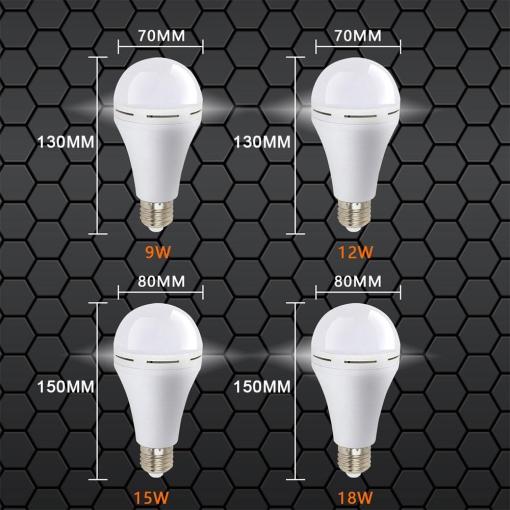 🔥2021 Hot Sale 48% OFF---Smart Emergency Light（BUY 5 GET 3 FREE & FREE SHIPPING )