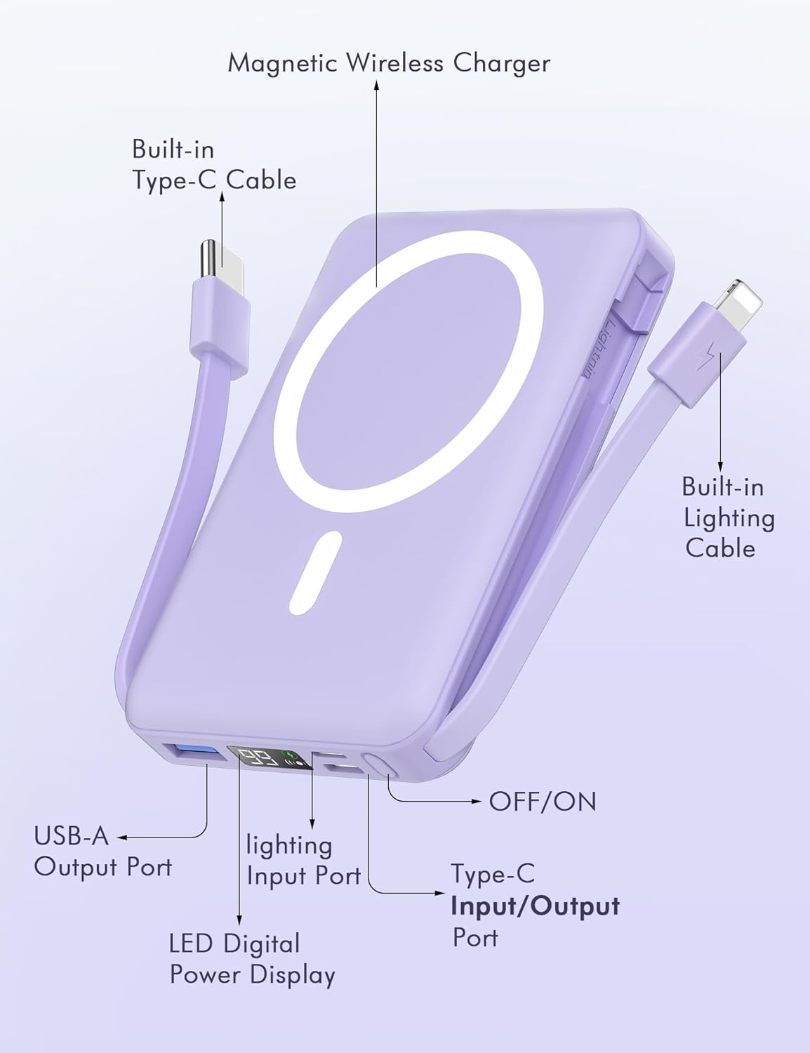 podoru Wireless Portable Charger, 10000mAh Magnetic Power Bank Built-in USB-C Lighting Cables 22.5W PD Fast Charging LED Display Mag-Safe Battery Pack for iPhone 15/14/13/12/Mini/Pro/Pro Max - White