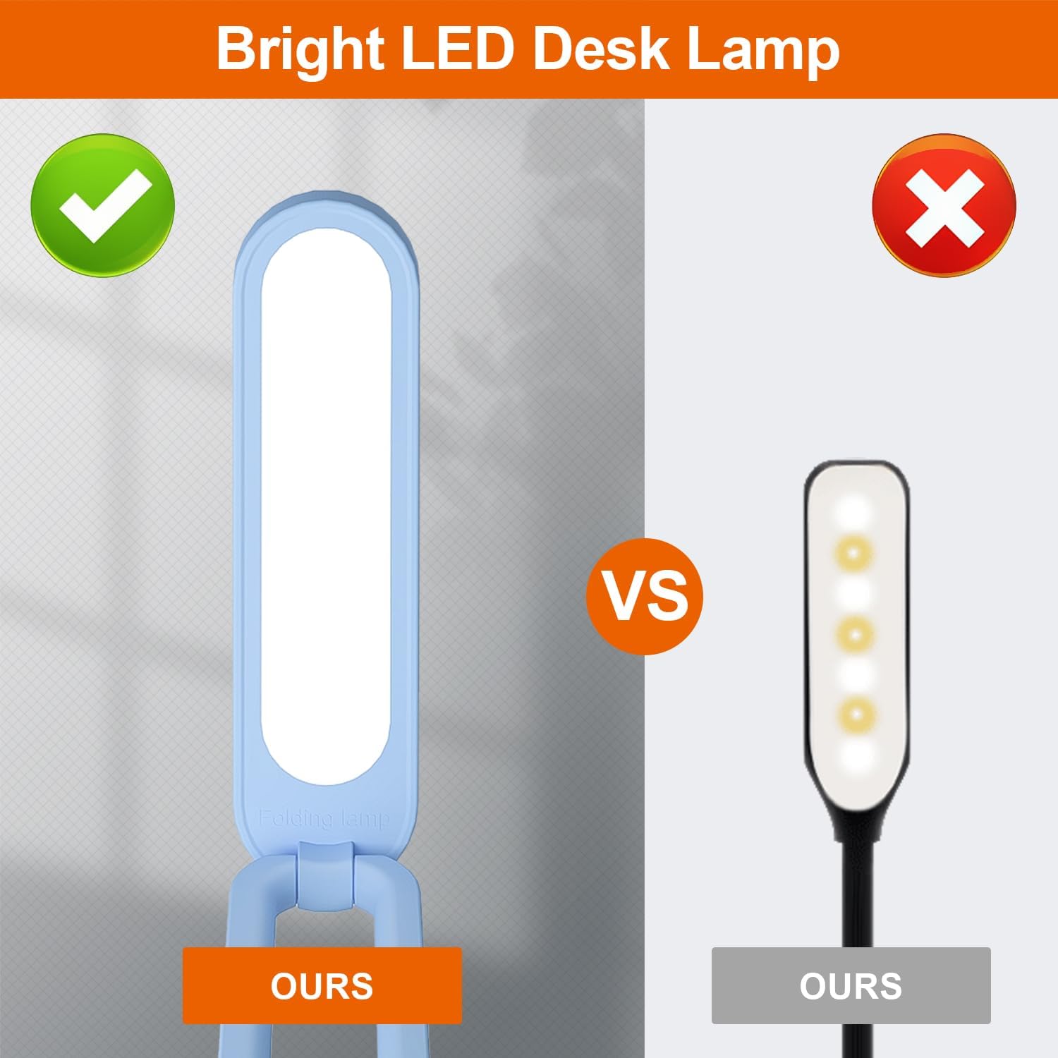 LED Desk Lamp for Office Home & Battery Operated Lamp Rechargeable Lamp Foldable & Portable Light, LED Desk Light Strip, 3 Brightness Dimmable Small Desk Lamp Wireless Reading Lamp