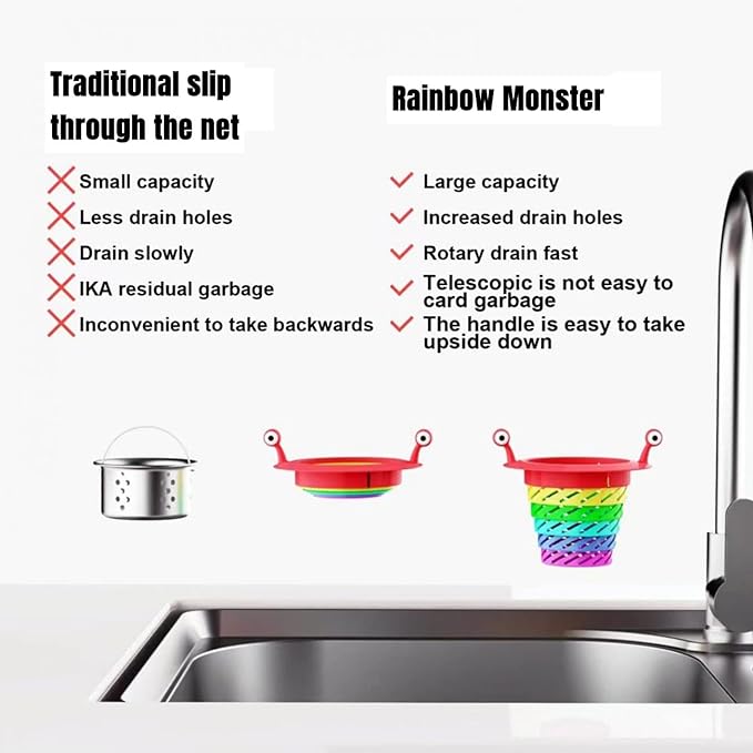 Kitchen Sink Filters