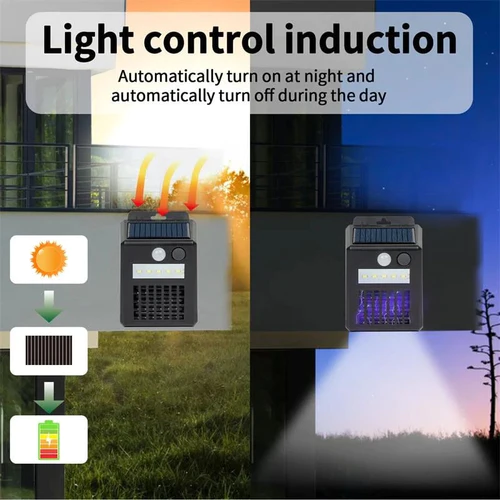 (🔥Last Day 60% OFF)-Solar Mosquito Killer Wall Lamp-BUY 2 GET 1 FREE & FREE SHIPPING