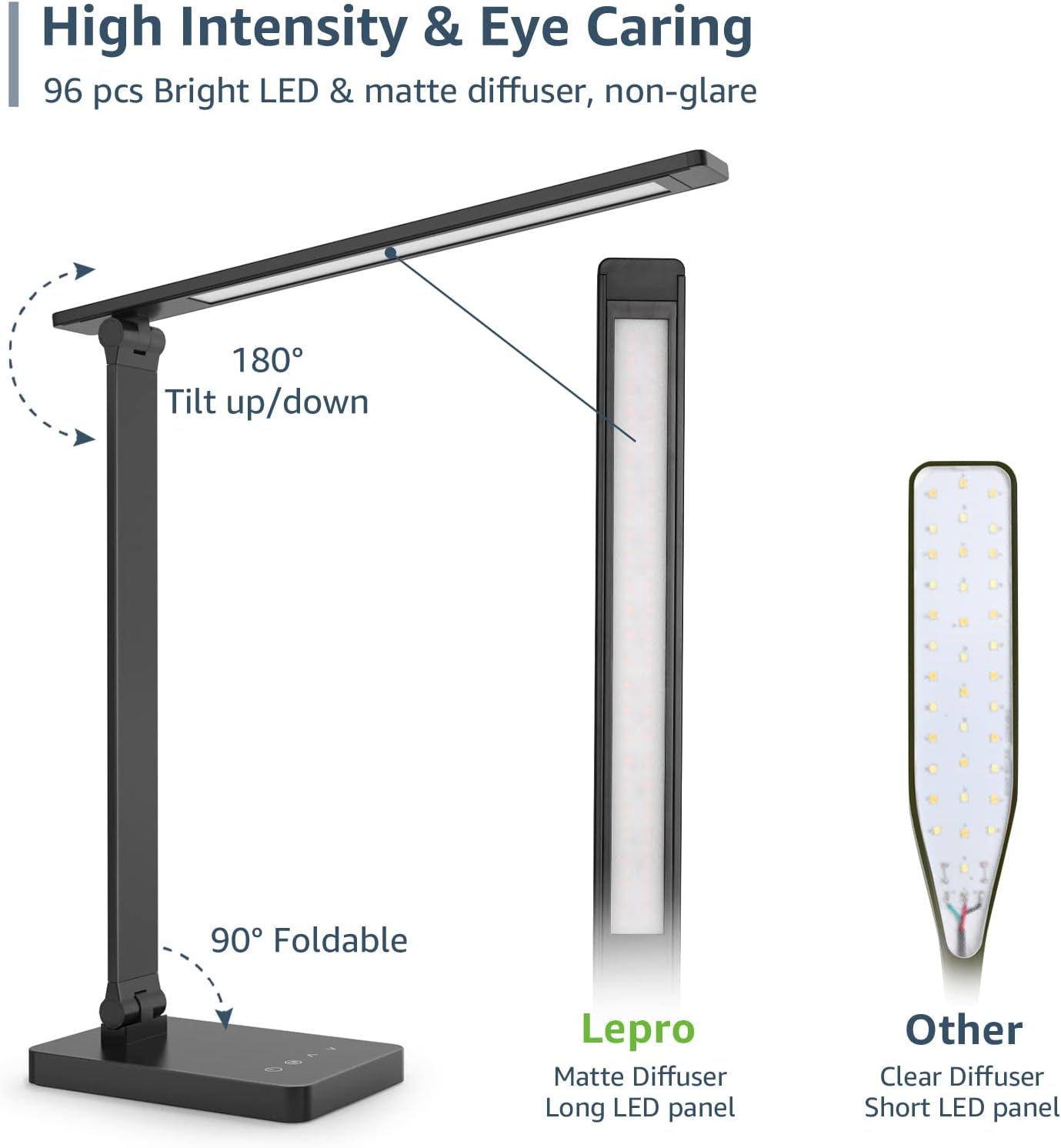 Lepro LED Desk Lamp for Home Office, 9.5W 750LM Metal Touch Control Desk Light, 5 Color Modes 5 Brightness Level, Eye Caring Task Lamp For Reading, Sewing, Crafts, School Supplies, Puzzle Light, Black