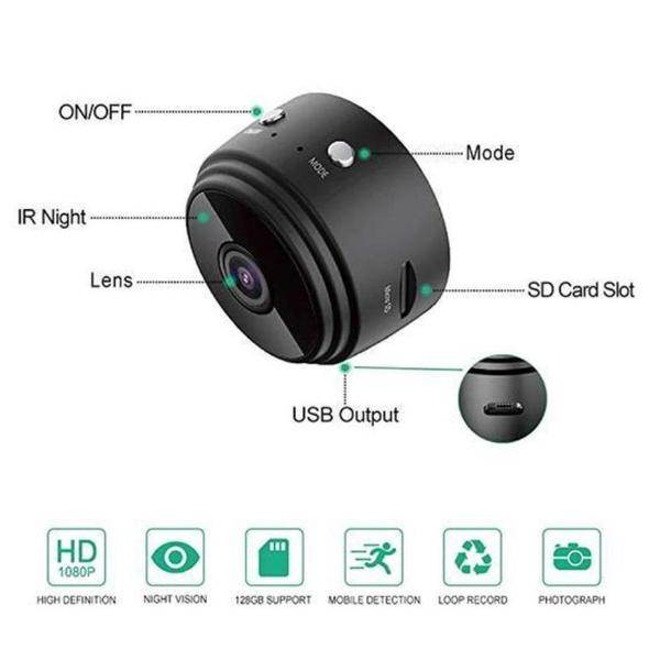 1080P HD Hot Link Remote Surveillance Camera Recorder-Buy 2 Free Shipping