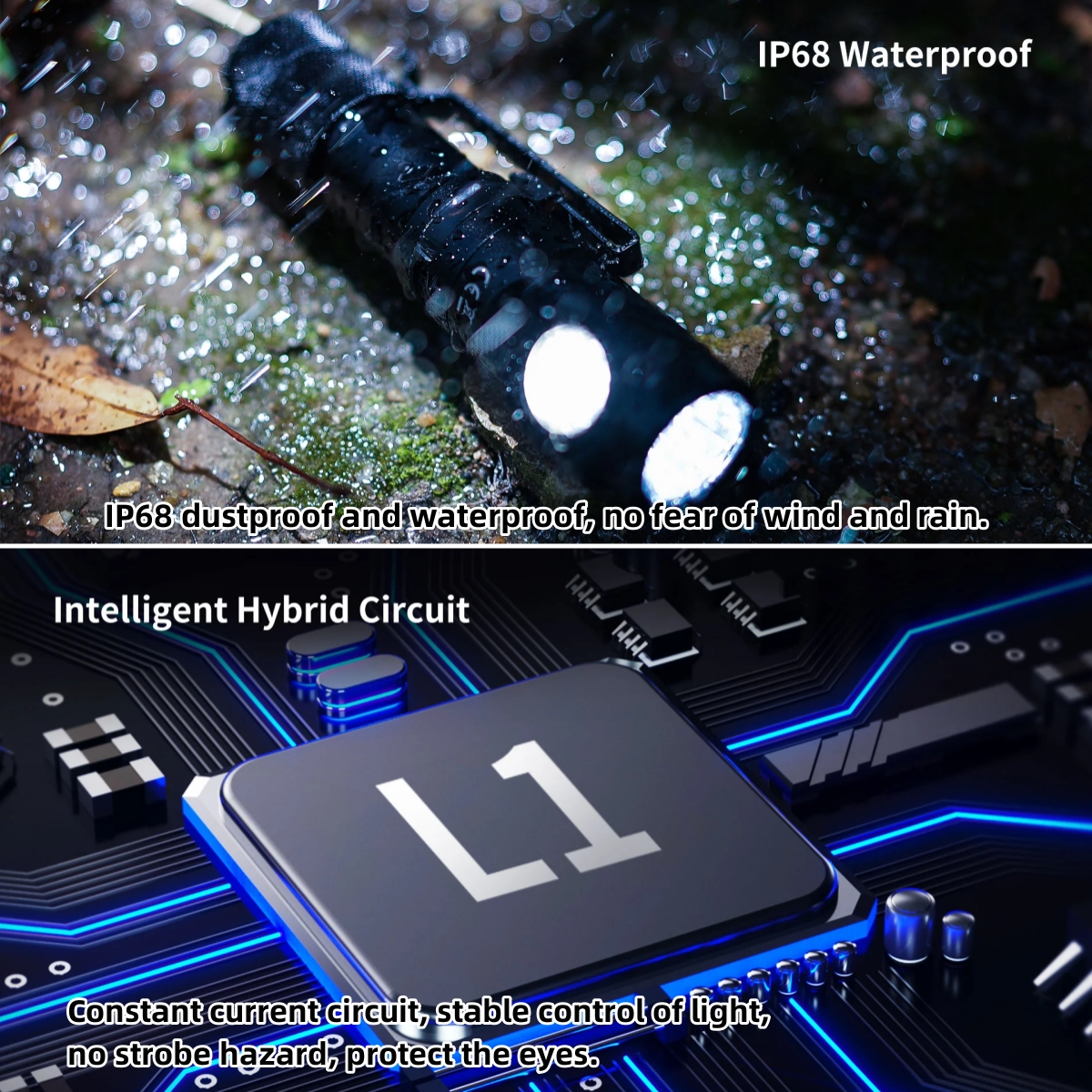 👍Last Day Promotion 60% OFF💥 - New Rotatable Dual Light Source L1 Multiple Flashlight - Super Bright Tactical Waterproof Powerful Handheld Flash Light