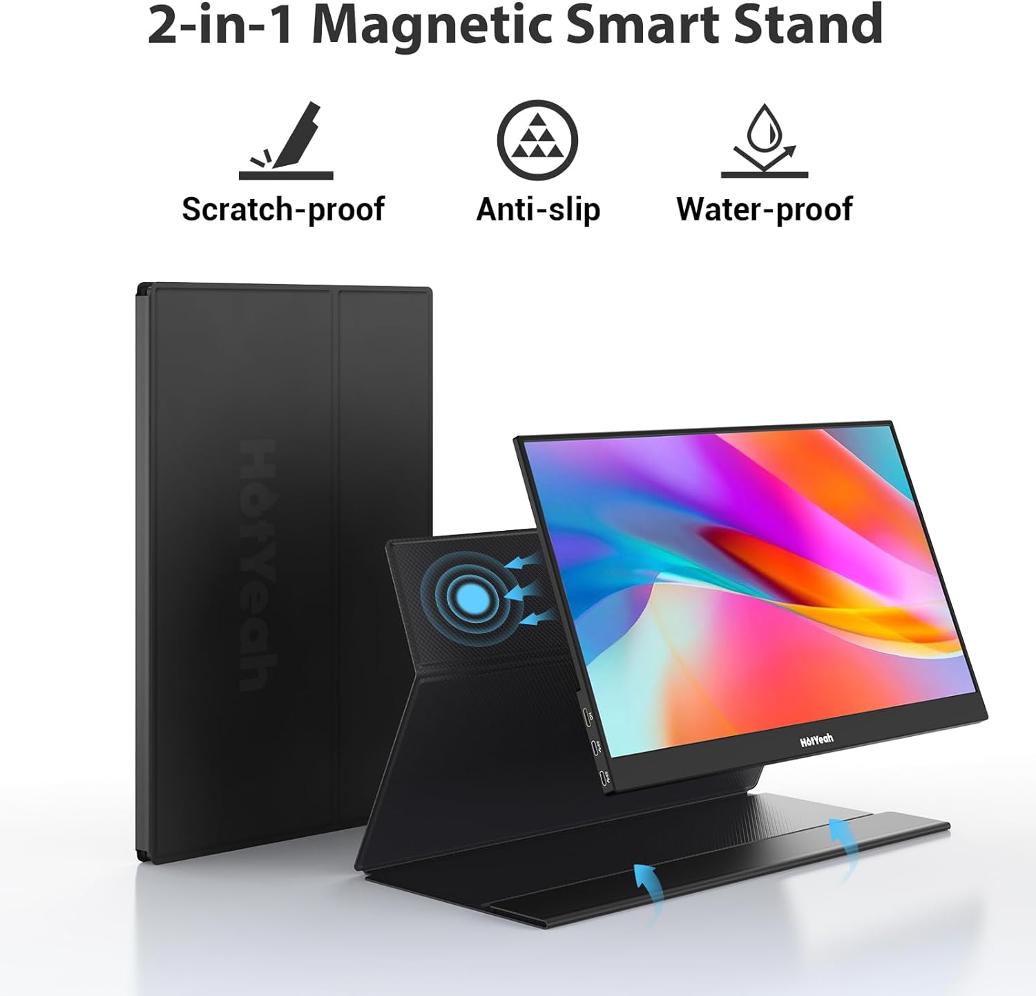 HotYeah Portable Monitor 16.1in 1080P FHD Laptop Monitor