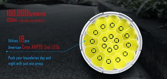 100000 Lumen Big Flashlight High Power LED XHP70 Waterproof Flash Light