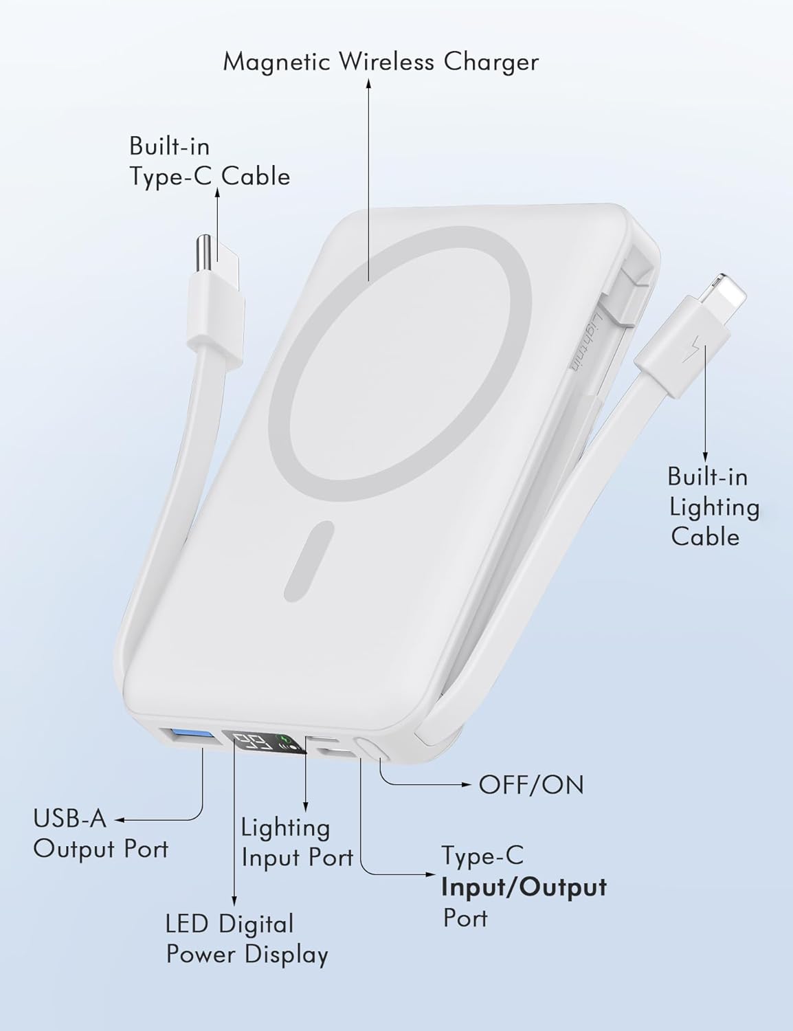 podoru Wireless Portable Charger, 10000mAh Magnetic Power Bank Built-in USB-C Lighting Cables 22.5W PD Fast Charging LED Display Mag-Safe Battery Pack for iPhone 15/14/13/12/Mini/Pro/Pro Max - White