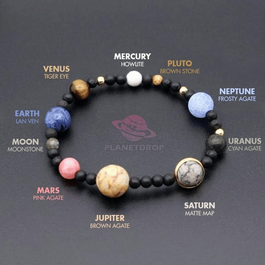🔥 MINIVERSE BRACELET