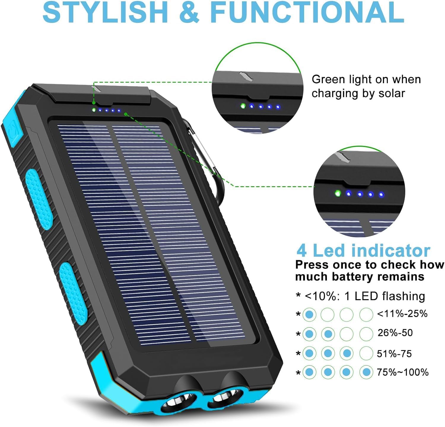 YELOMIN Solar Charger, 38800mAh Portable Solar Power Bank, Waterproof Battery Pack for Outdoor Activities, Camping External Backup Power Charger Dual USB 5V Outputs/LED Flashlights