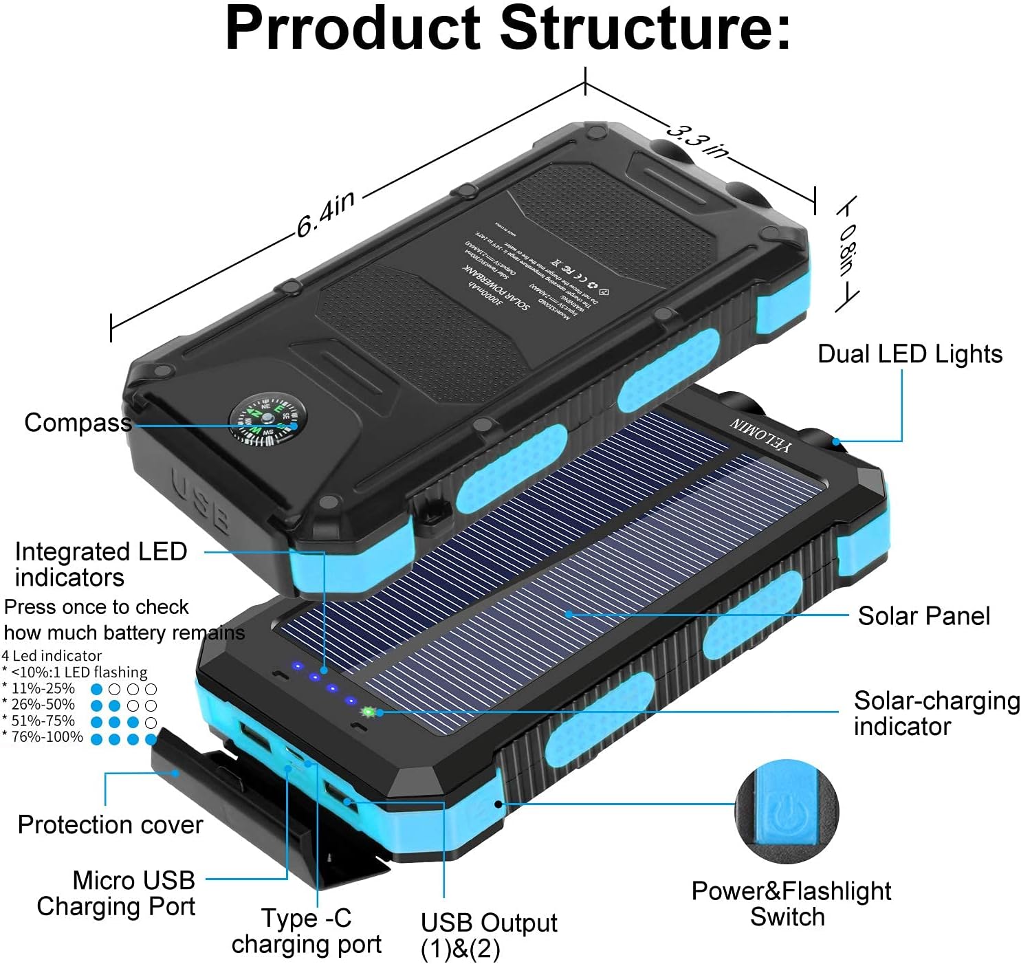 YELOMIN Solar Charger, 38800mAh Portable Solar Power Bank, Waterproof Battery Pack for Outdoor Activities, Camping External Backup Power Charger Dual USB 5V Outputs/LED Flashlights