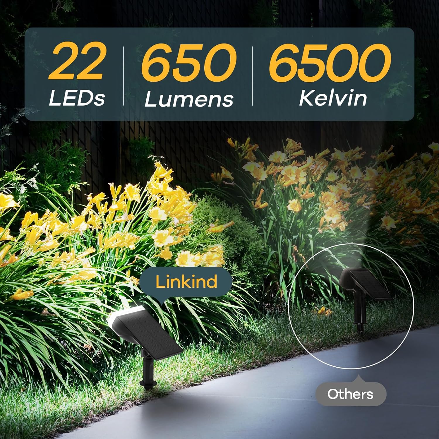 🔥On Sale🔥Outdoor Solar Spot Lights
