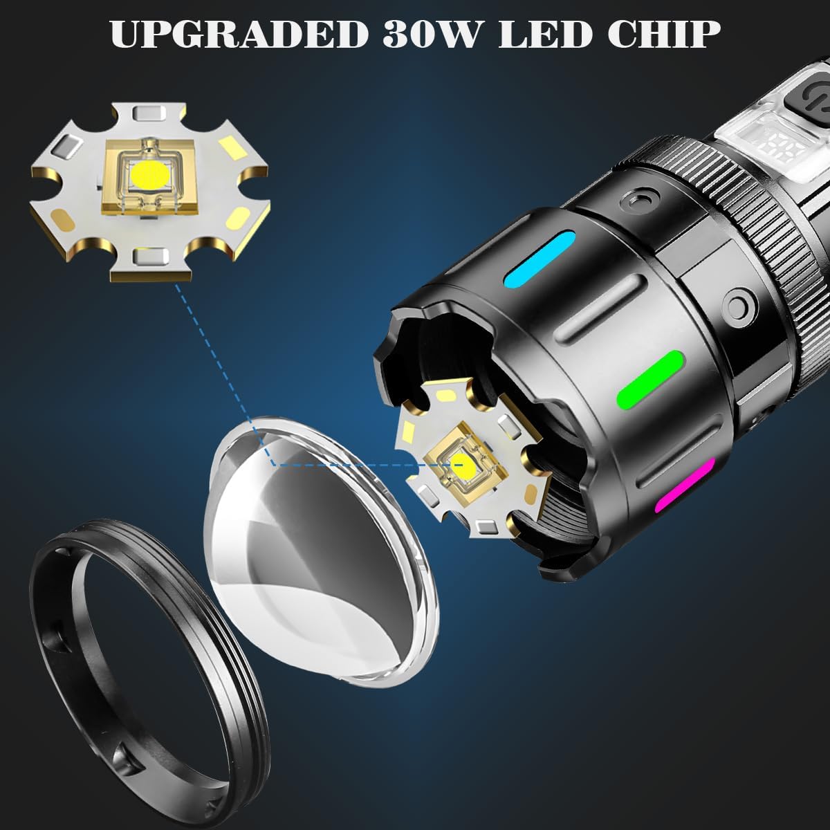 🔦💥1000000 High Lumen Electric Tactical Flashlight -5 Modes🔥 (Flash Sale - 50% Off)