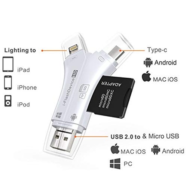 Black Friday Promotion 50% OFF - 4-in-1 Media Transfer with Memory Card
