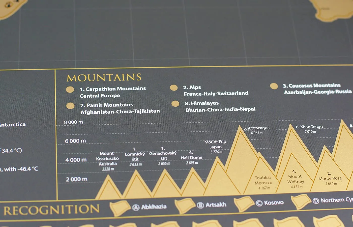 🔥Last Day 60% OFF🔥Scratch Map of the World
