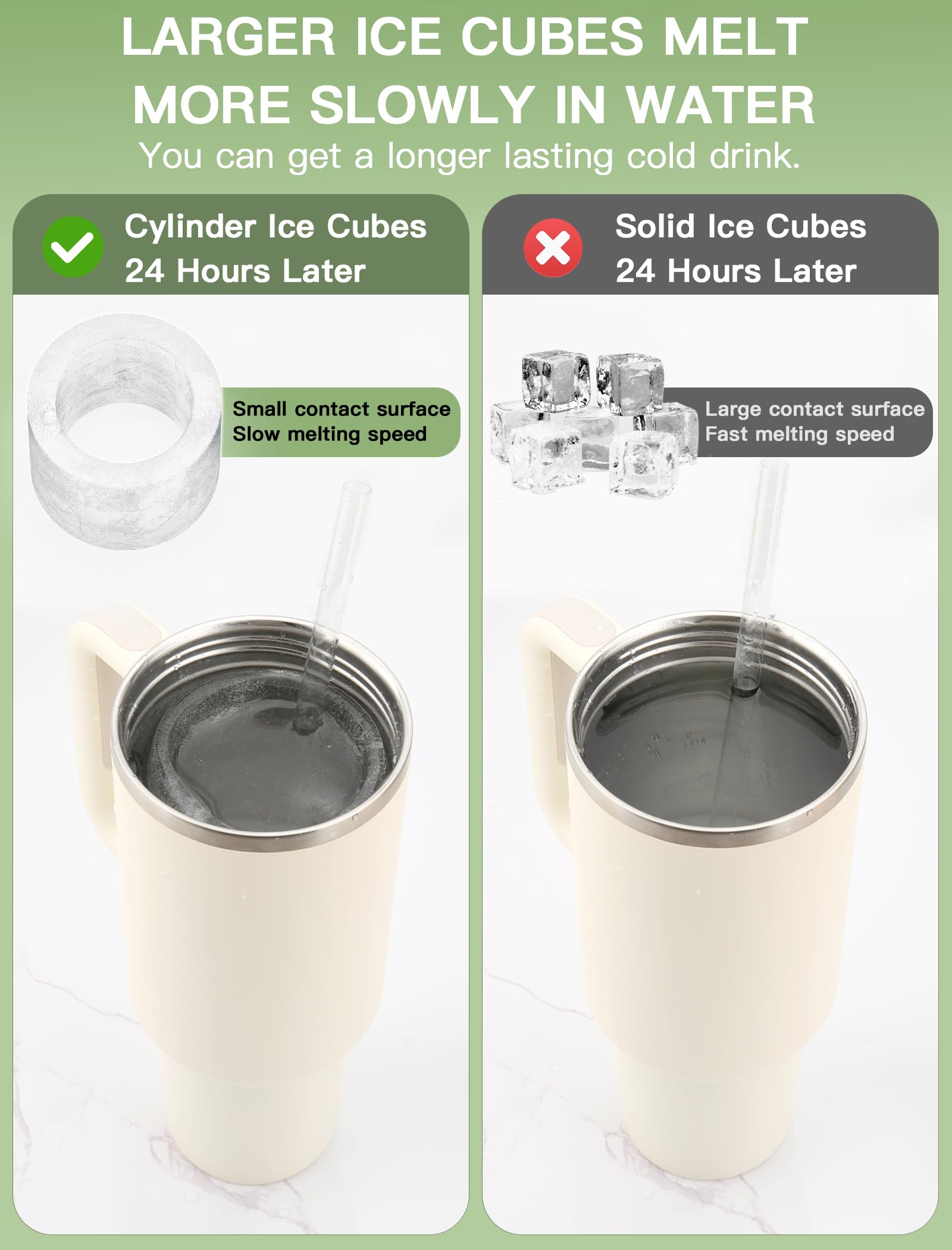 👍Last Day Promotion 60% OFF💥 Ice Cube Tray for Stanley Cup