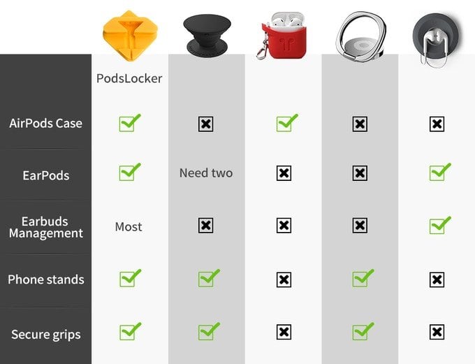 PODSLOCKER
