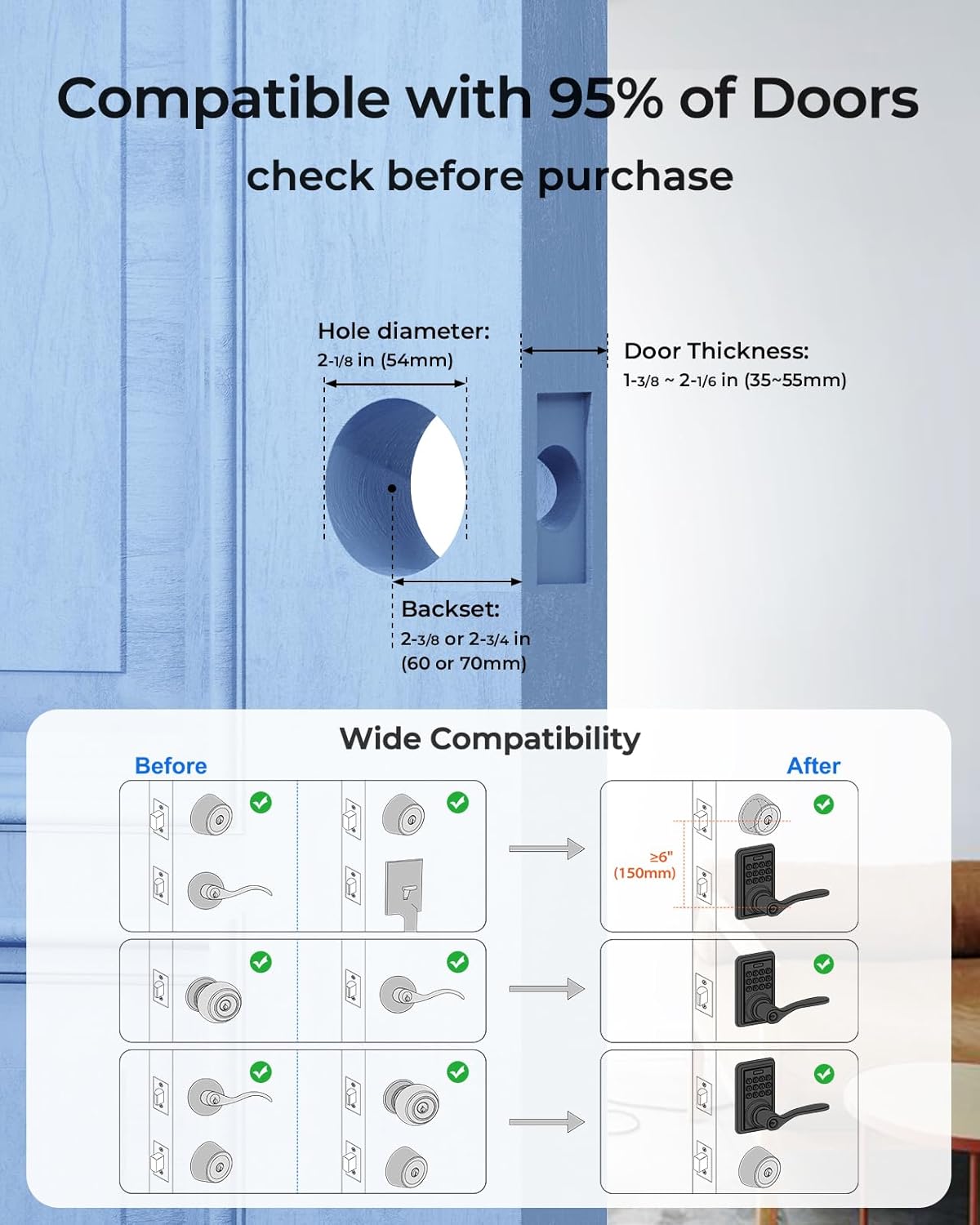 Keyless Entry Door Lock, Keypad Door Lock with Handle, Electronic Lever Door Lock with Code, Auto Lock, Passage Mode, Easy Installation, Matte Black - Apestellar