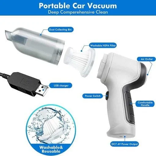 (2024 Per Promotion🔥- SAVE 49% OFF)Wireless Handheld Car Vacuum Cleaner