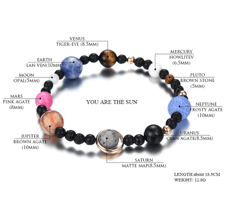 🔥 MINIVERSE BRACELET