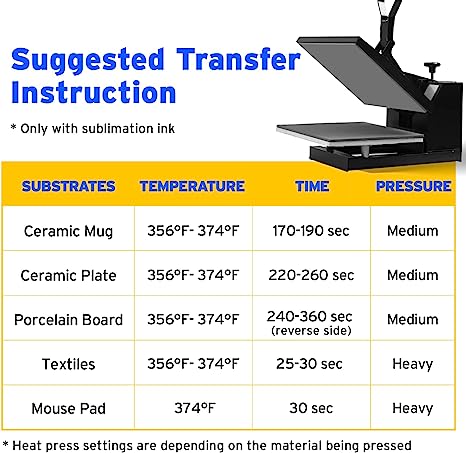 (🔥Last Day Promotion-SAVE 50% OFF)2023 New Upgrated Easy Make Multifunction Thermal Transfer Paper(10 PCS/Set)-BUY 2 GET 1 FREE