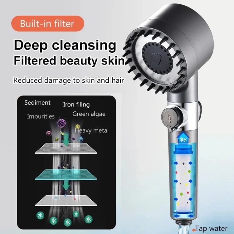 Multifunctional Shower Massage Skin Beautifying Shower Head