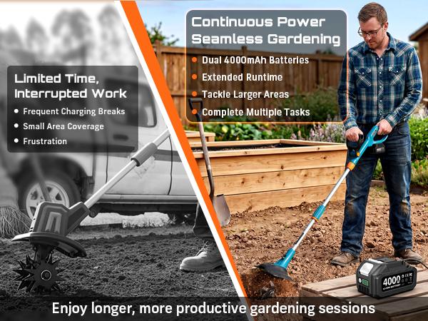 💥Clearance sale💥Electric Tiller for Gardening, 360 RPM Rototiller Cordless Cultivator