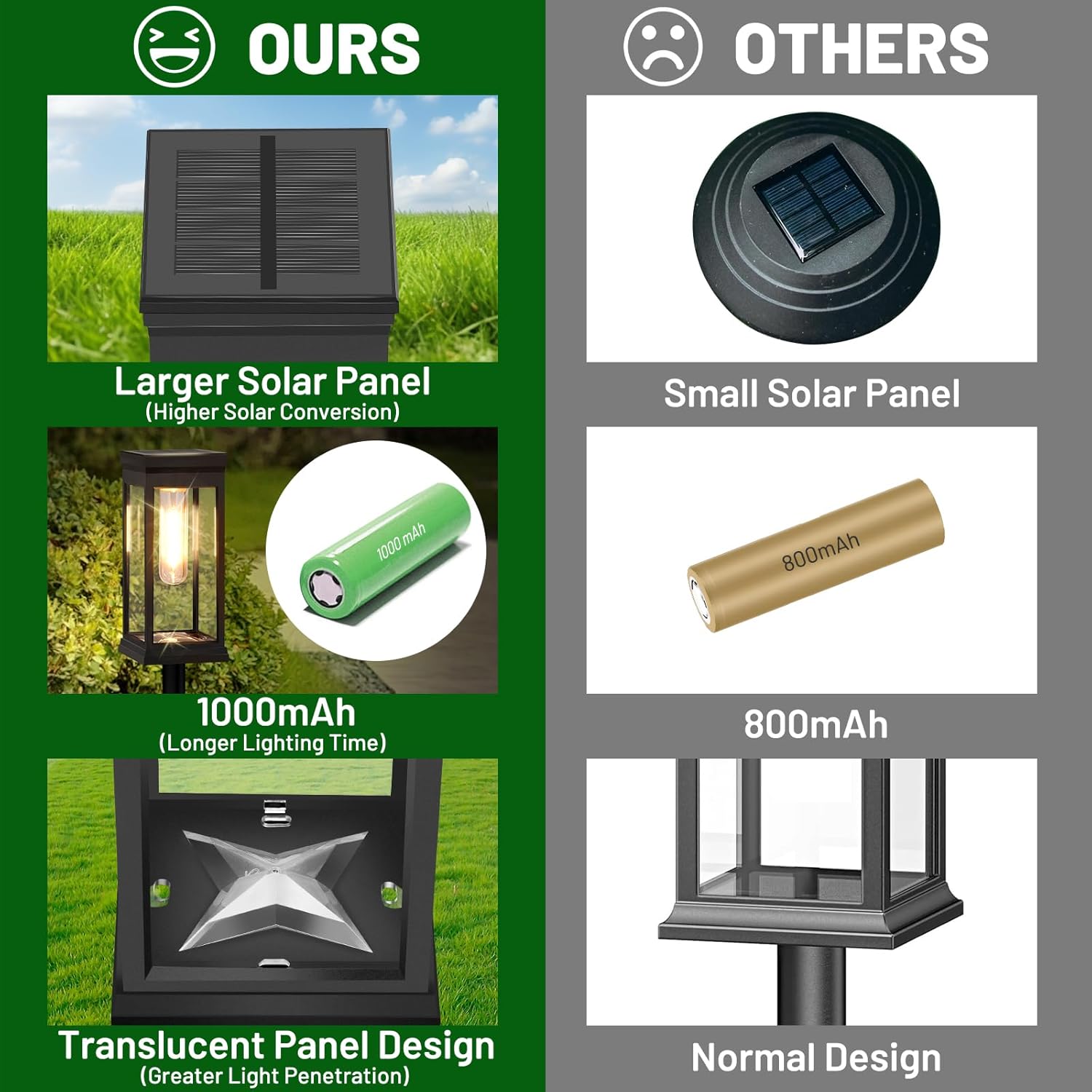 🔥Hot Sale 49% OFF✨Solar Pathway Lights Outdoor