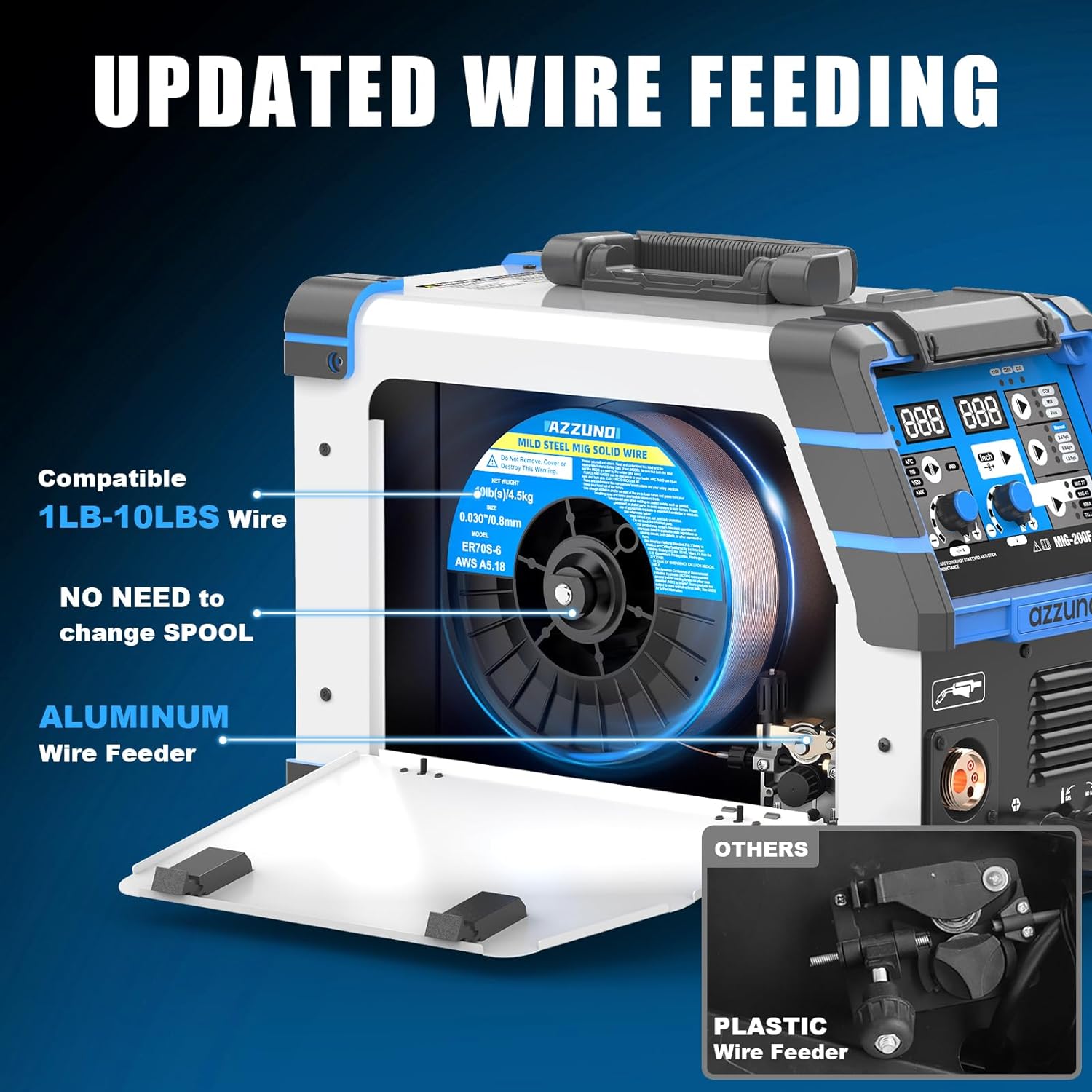 AZZUNO 200A MIG Welder 110V/220V Dual Voltage multiprocess welder Gas Gasless MIG Welding Machine
