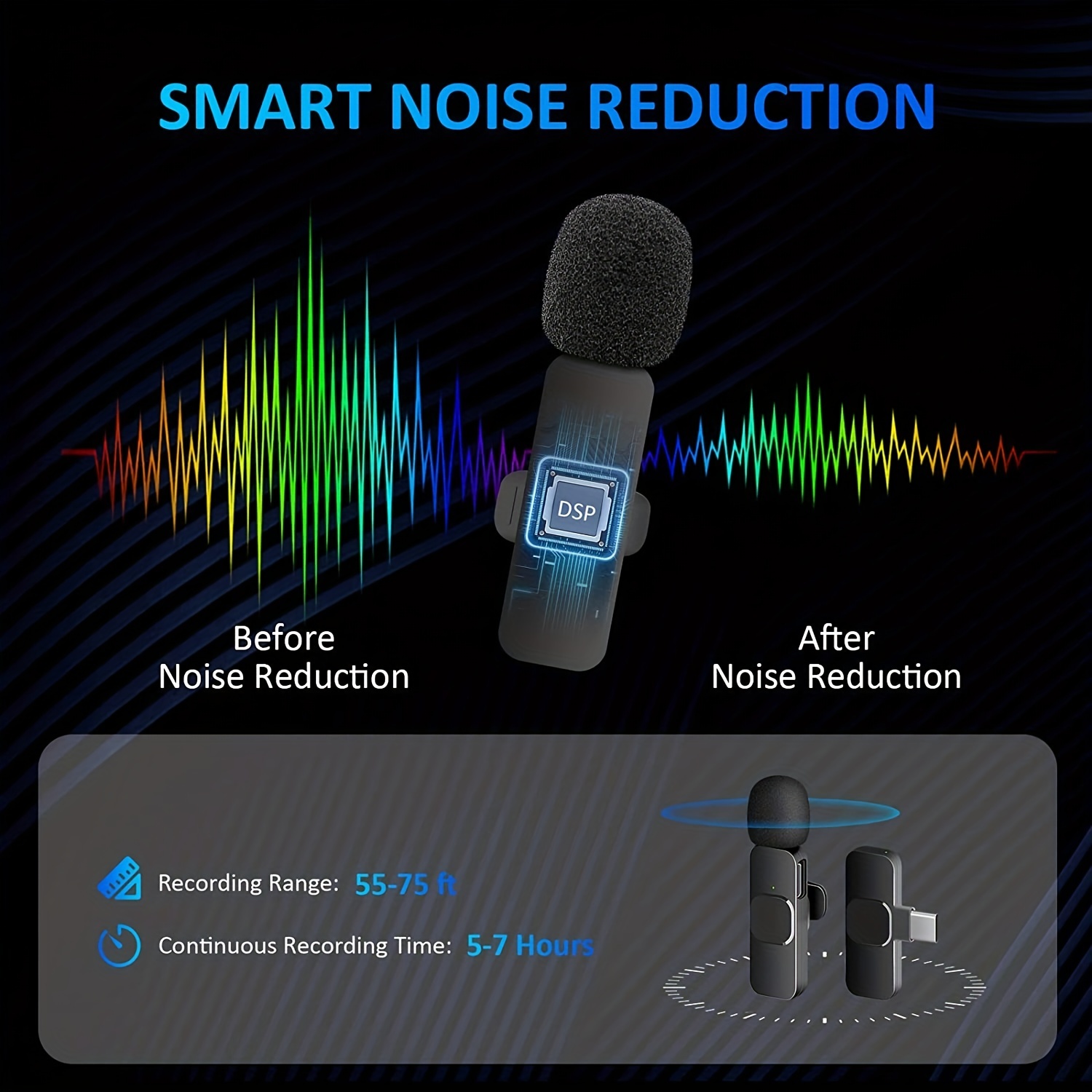 2-in-1 & 1-in-1 Professional Wireless Lavalier Microphone Plug & Play For Iphone Ipad Android USB-C Phone Laptop For USB PC Audio Video Recording Microphone For  Interviews / Vlog Live Podcast / Suitable For Holiday Gifts For Men/women/friends