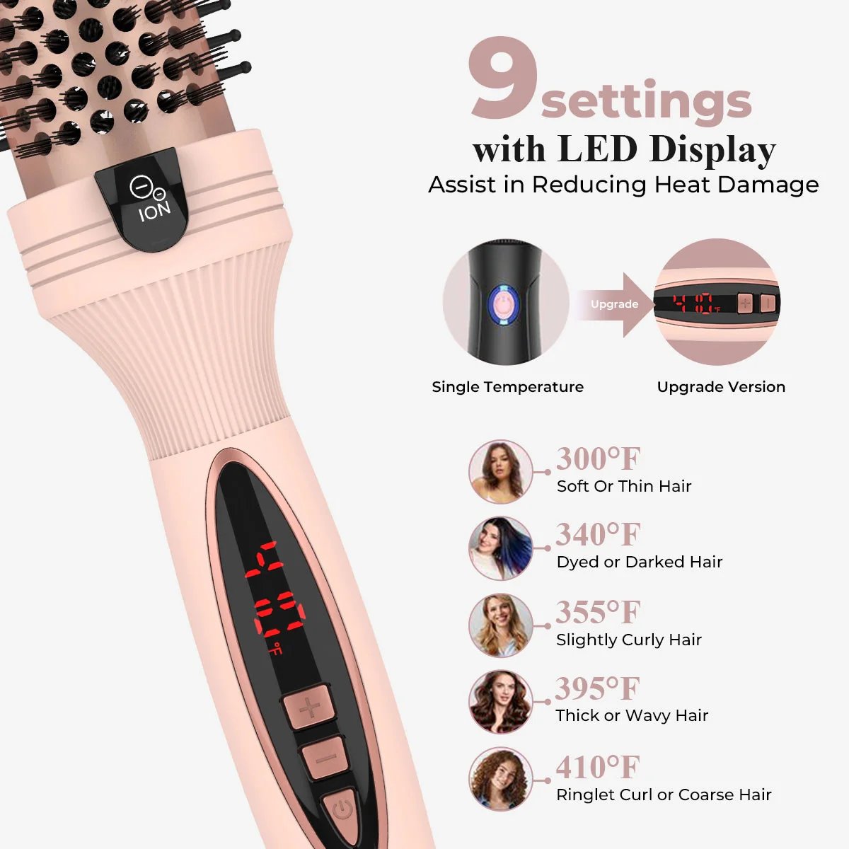 🏆#1 Best Seller ⏰Last Day Sale 49% Off💖3-in-1 Pro Negative Ion Two PTC Heaters Thermal Brush