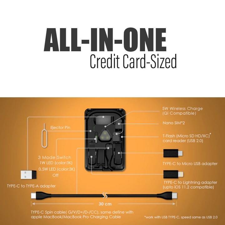 🔥Christmas Hot Sale [50% OFF] 7-in-1 Multifunction Universal Smart Adaptor Card Kit--Buy 3 Get 2 Free & Free Shipping