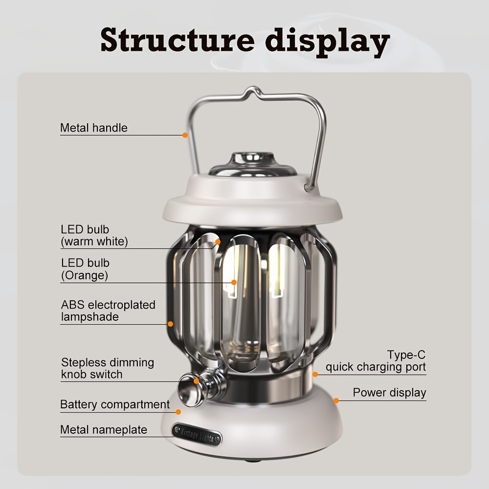 LED Camping Lights, Rechargeable Retro Metal Camping Lights, Battery Powered Hanging Green Candle Lights, Portable Outdoor Tent Bulbs, Power Outage Emergency Lighting, Power Outage Emergency Lighting Using Lamp