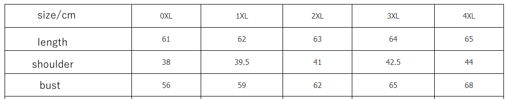 Plus Size Women Clothing Autumn Winter Velvet Fur Collar Jacket