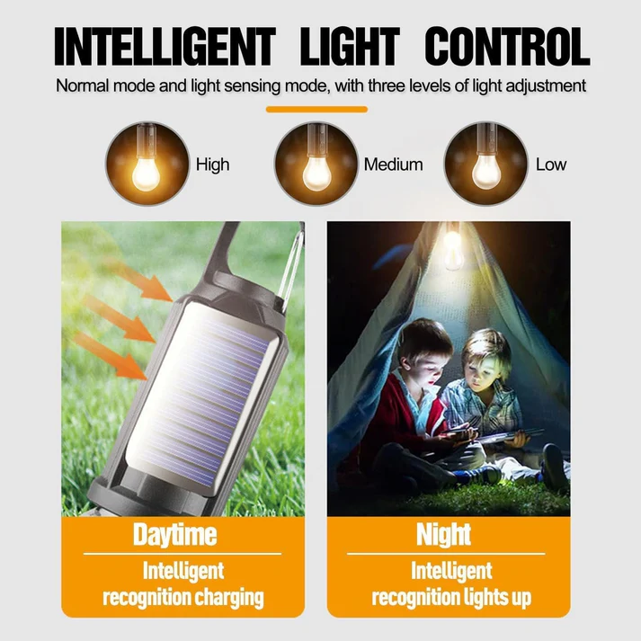 🔥Last Day Sale 50% OFF🔥Solar-Powered Light Bulb-Buy More Save More