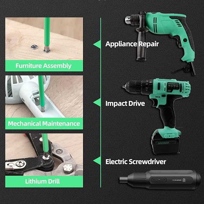 Anti-slip Strong Magnetic Durability Electric Screwdriver Set