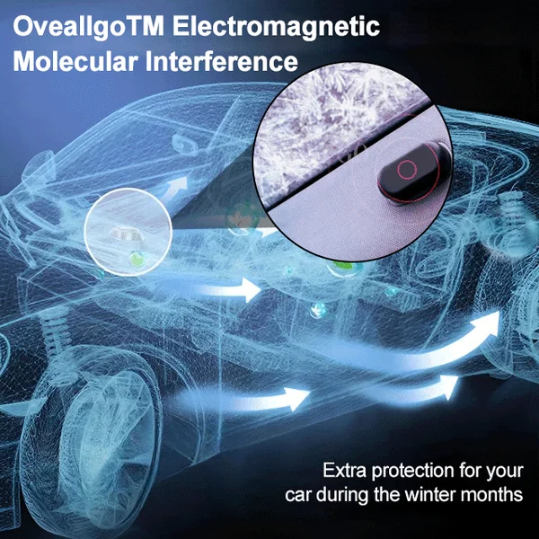 🎅Early Christmas 49% OFF🎁 - ❄️Electromagnetic wave anti freezing and snow removal device🚗✨