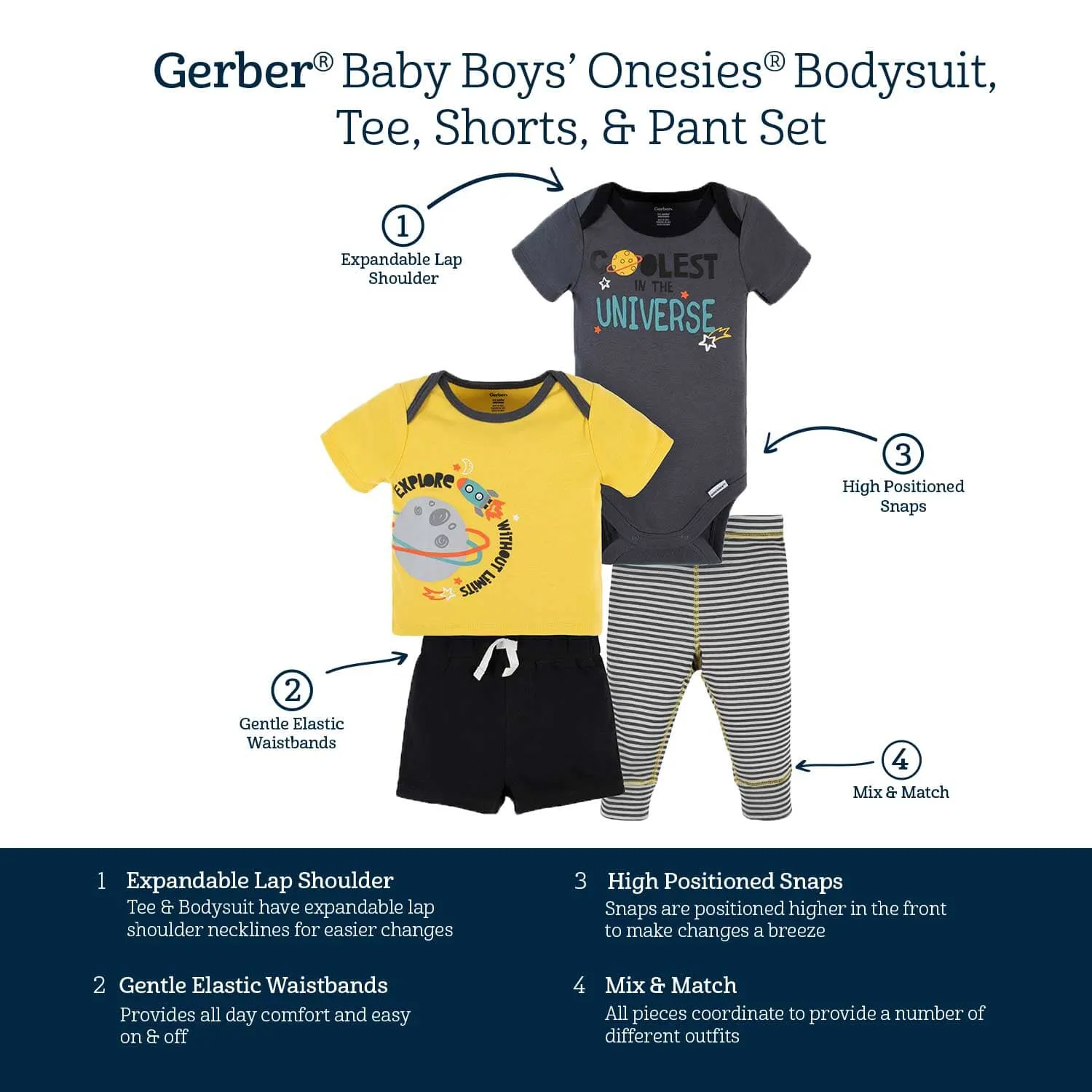4-Piece Baby Boys Blast Off Onesies Bodysuit, Tee, Shorts & Pant Set