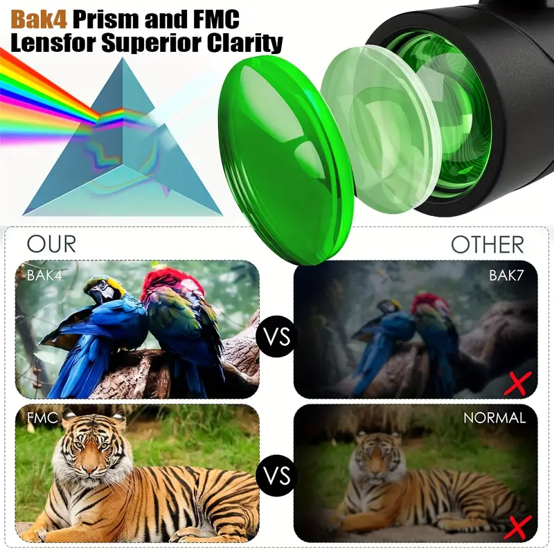 80x100 HD Waterproof Monocular Telescope With Smartphone Adapter (High Powered Night Vision)