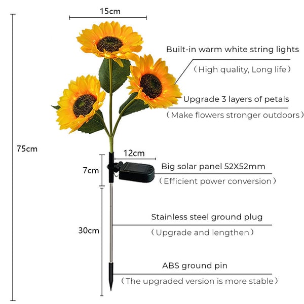 💥Last Day Promotion-[SAVE 50% OFF]--Waterproof Solar Sunflower Light--BUY 3 GET 10% OFF & FREE SHIPPING