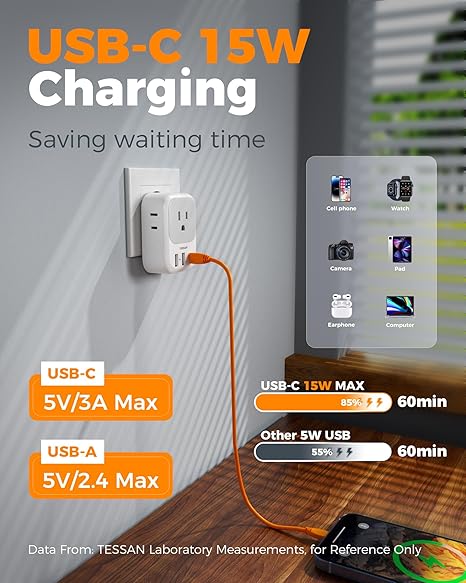 💥ON SALE💥International power adapters are applicable to Italy, Spain, France, Portugal, Iceland, and Germany.